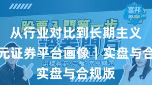 从行业对比到长期主义:永元证券平台画像|实盘与合规版