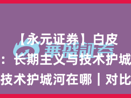 【永元证券】白皮书要点:长期主义与技术护城河在哪|对比篇