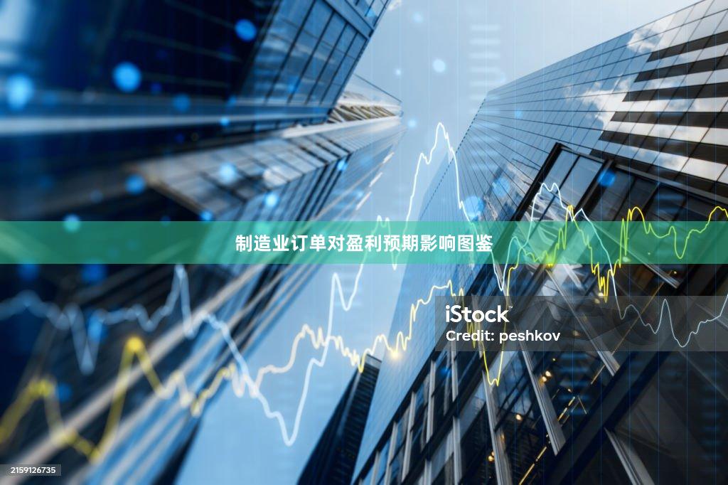 制造业订单对盈利预期影响图鉴