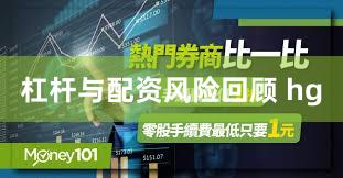 杠杆与配资风险回顾 hg