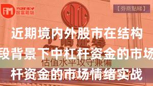近期境内外股市在结构性行情阶段背景下中杠杆资金的市场情绪实战