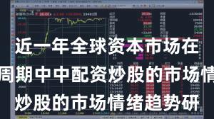 近一年全球资本市场在宽幅震荡周期中中配资炒股的市场情绪趋势研